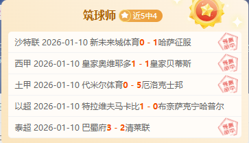 世界杯席位,花落,欧亚精英,球友会,球友会入口,球友会官网,球友会官方入口,球友会官方网址