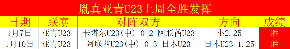 玉昆队中超,首胜告捷,奥斯卡双响,球友会,球友会入口,球友会官网,球友会官方入口,球友会官方网址