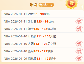 太阳报独家,哈兰德斥资,万镑购入布,球友会,球友会入口,球友会官网,球友会官方入口,球友会官方网址