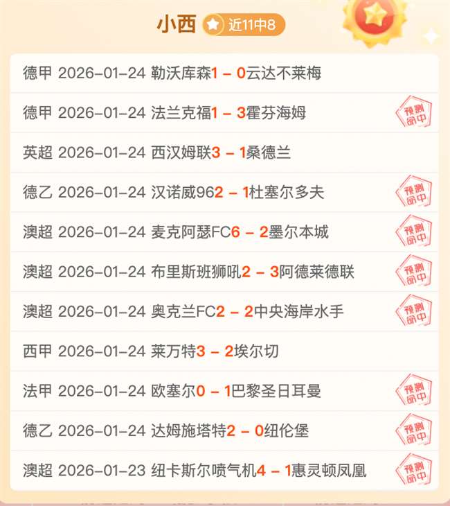 全星赛开启,革新之旅,追求全新活,球友会,球友会入口,球友会官网,球友会官方入口,球友会官方网址