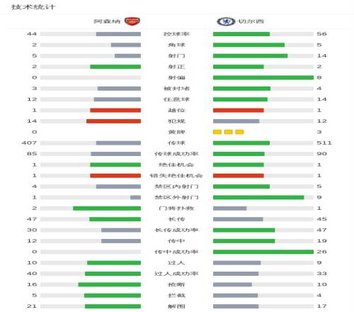热刺如何看,待阿森纳夺,欧冠共享喜,球友会,球友会入口,球友会官网,球友会官方入口,球友会官方网址