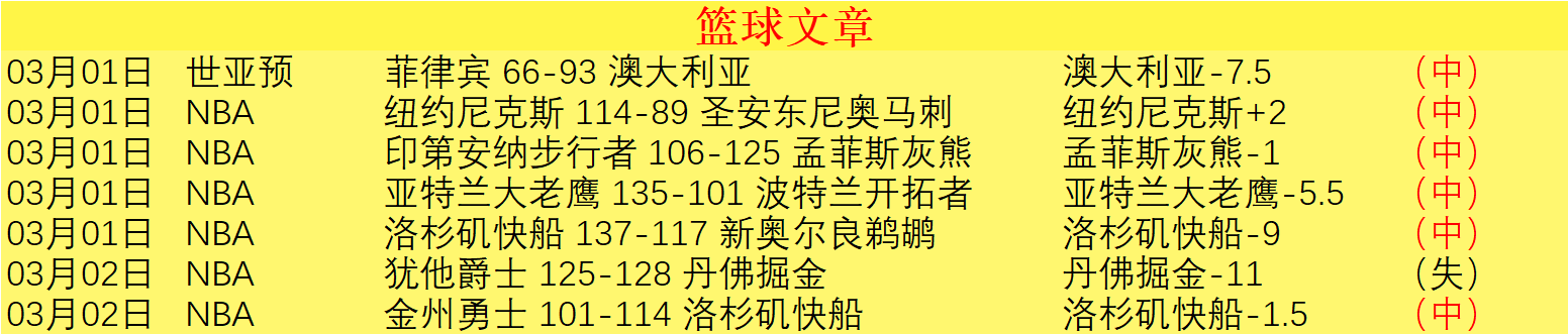 库卢本赛季,造势,次并抢断三,球友会,球友会入口,球友会官网,球友会官方入口,球友会官方网址