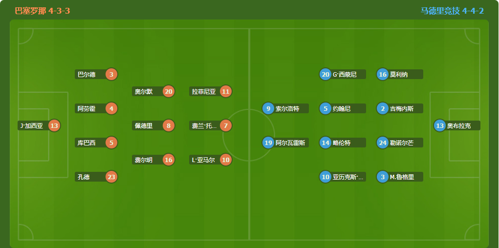 激情对决,埃弗顿与利,兹联巅峰对,球友会,球友会入口,球友会官网,球友会官方入口,球友会官方网址