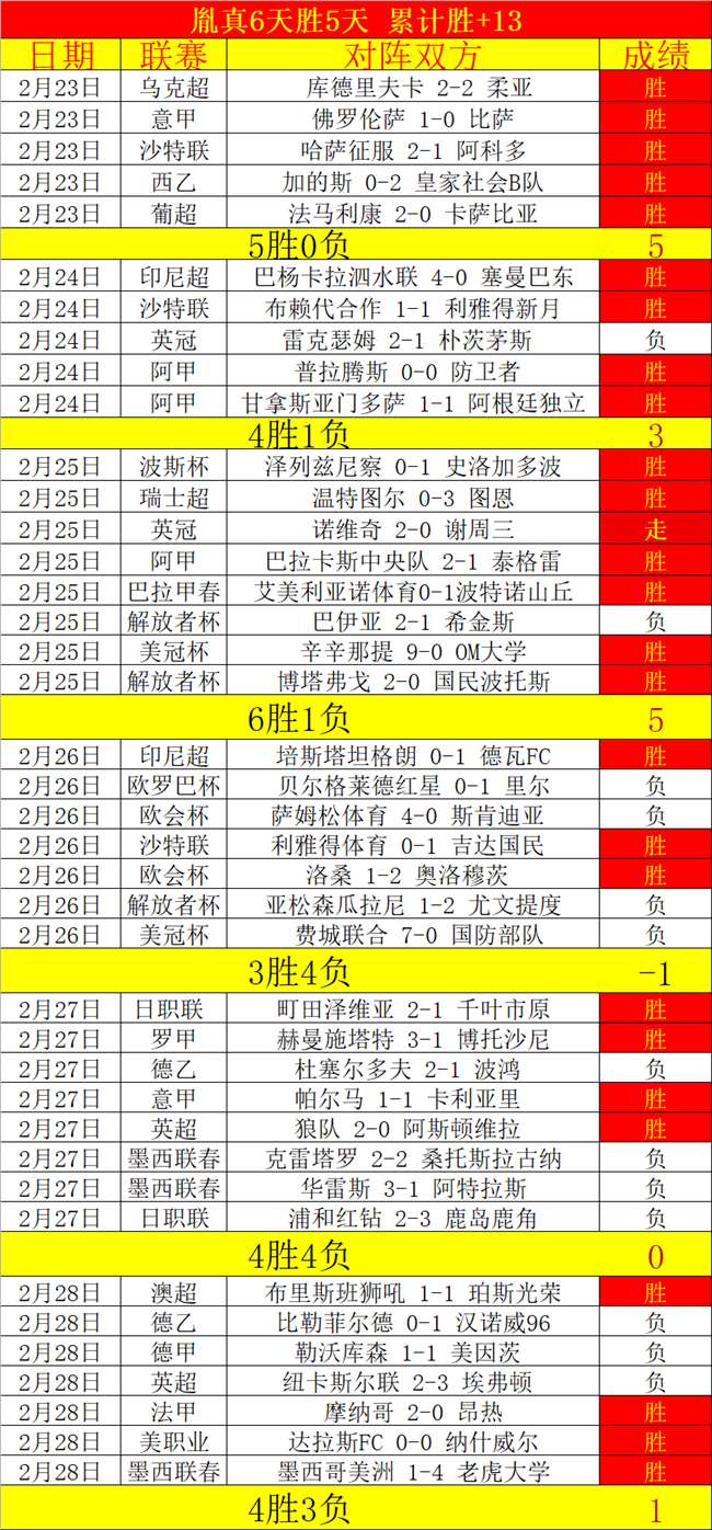 伯格尔未能,获得圆石滩,外卡,球友会,球友会入口,球友会官网,球友会官方入口,球友会官方网址