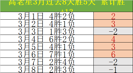 泰山队热身,赛遭遇惨败,负于韩军龙,球友会,球友会入口,球友会官网,球友会官方入口,球友会官方网址