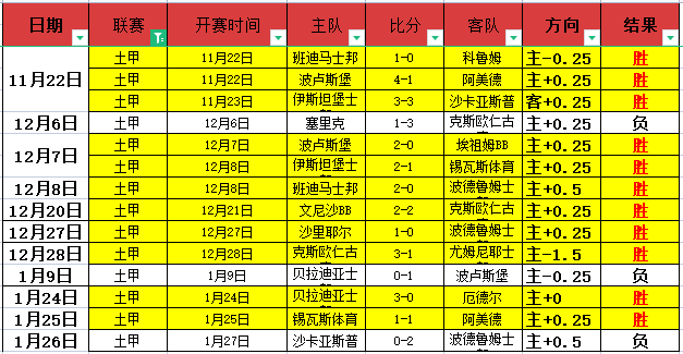 樊振东访日,备受瞩目,世界杯弃赛,球友会,球友会入口,球友会官网,球友会官方入口,球友会官方网址