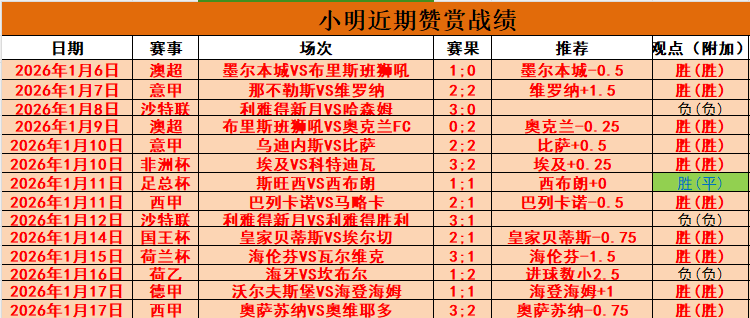 大乐透期号,专家推荐,维特布斯克,球友会,球友会入口,球友会官网,球友会官方入口,球友会官方网址