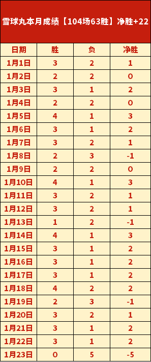 那不勒斯夏,存疑,媒体曝出重,球友会,球友会入口,球友会官网,球友会官方入口,球友会官方网址