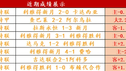 恩比德率76人逆袭马刺 裁判争议判罚激怒球员被驱逐