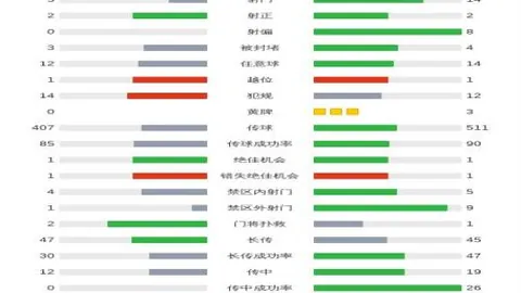 热刺如何看待阿森纳夺冠：欧冠共享喜悦？