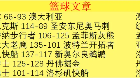 库卢本赛季造势33次并抢断三区球权16次。