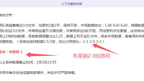 《NBA Jam》经典街机版亚马逊大促销，豪华版独家限时超值优惠！