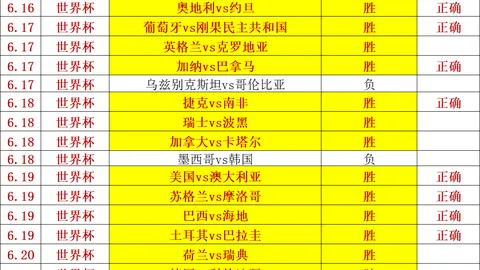 球友会球友会官网数据冲到185445引发关注